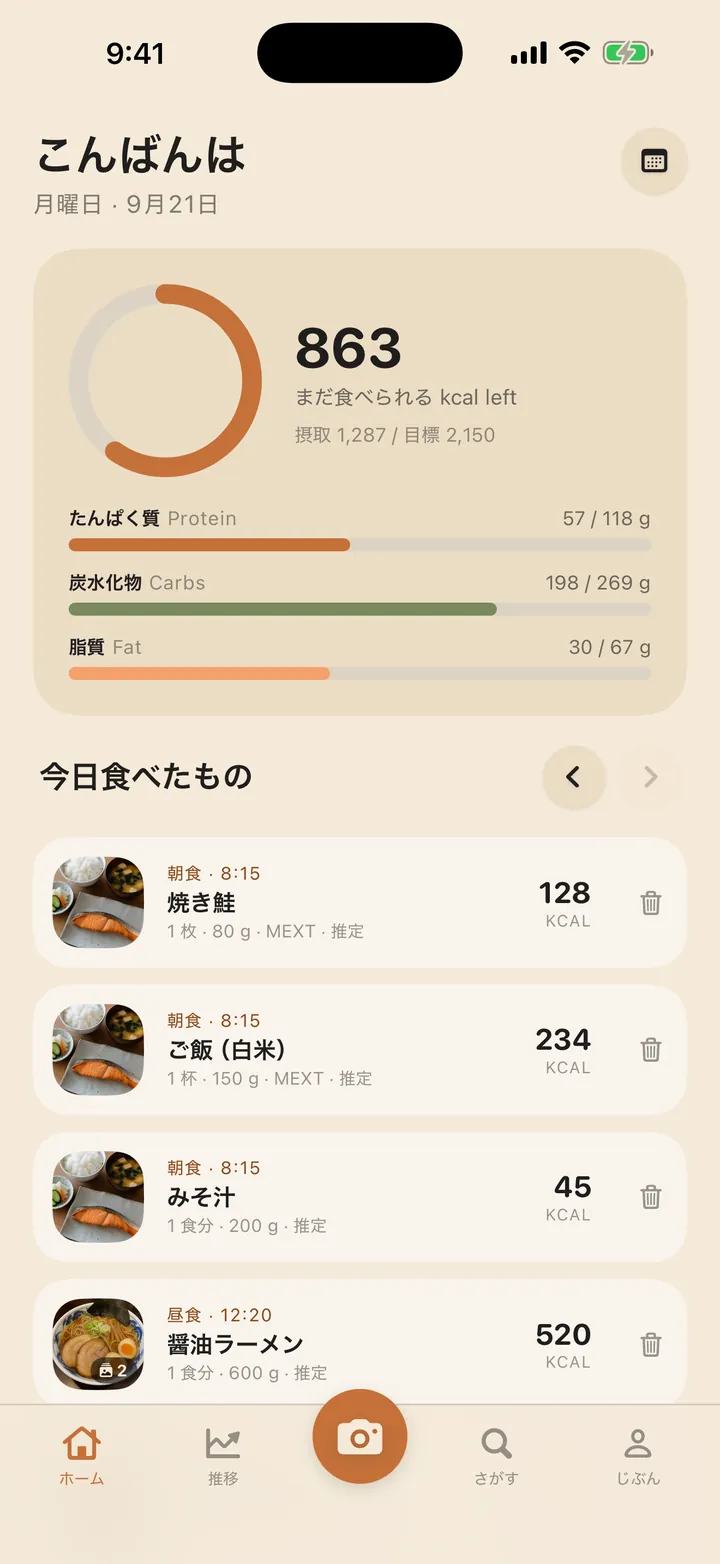 ホーム画面：今日はあと 863 kcal 食べられます。その下に三大栄養素と、今日食べたものが並びます。